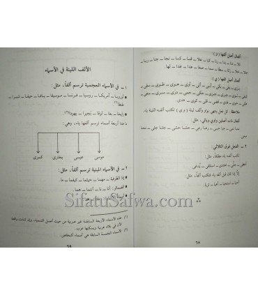 Tashil al-Imlae  تسهيل الإملاء