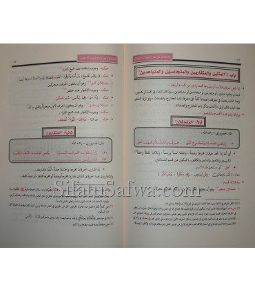 Al-Kamal fi Charh Touhfah al-Atfal (tableaux & schémas)  الكمال في شرح تحفة الأطفال - عبد الرحمن بن عبد الله السقاف