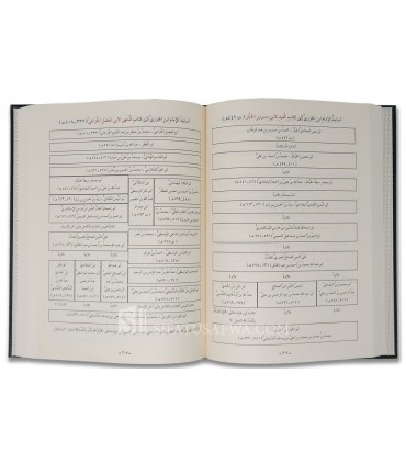 As-Salasil adh-Dhahabiyyah bil-Asanid an-Nashriyyah - Ayman Suwayd السلاسل الذهبية بالأسانيد النشرية من شيوخي إلي الحضرة النبوية