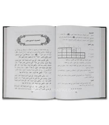 'Awali al-Imam Muslim - Ibn Hajar al-'Asqalani  عوالي الإمام مسلم - الحافظ ابن حجر العسقلاني
