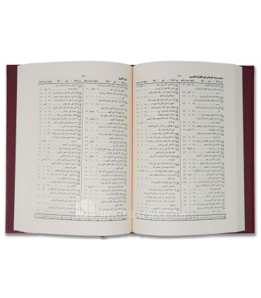 Mu'jam Huruf al-Ma'ani fi al-Quran al-Karim  معجم حروف المعاني في القرآن الكريم مفهوم شامل مع تحديد دلالة الأدوات