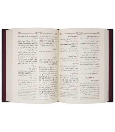 Mawsu'ah al-Aqidah wal-Adiyan wal-Firaq wal-Madhahib موسوعة العقيدة والأديان والفرق والمذاهب المعاصرة