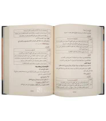 At-Tatbiq al-I'rabi - Kamila al-Kuwari  التطبيق الإعرابي على كتاب الوسيط في النحو