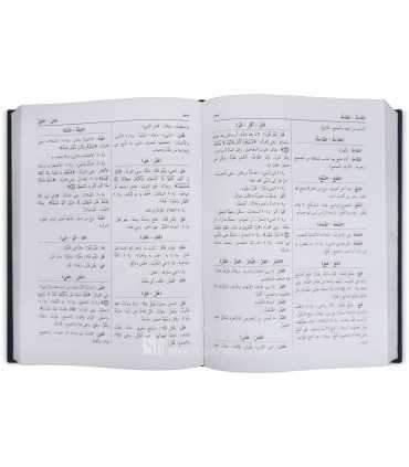 A Complete Homonym Dictionary 'Al-Kafi' - Arabic-Arabic  المعجم الكافي لبيان الدلالات اللفظية على المتشابهات - عربي - عربي