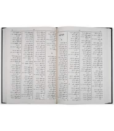 Lisan al-'Arab de ibn Mandhour  لسان العرب للإمام ابن منظور
