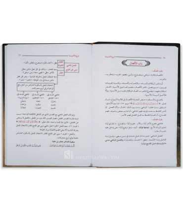 Taysir Charh al-Ajroumiya (explication simple & moderne avec schéma)  تيسير شرح الآجرومية بالخرائط الذهنية الحديثة