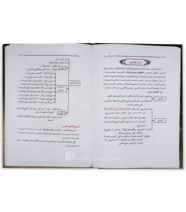 Taysir Charh al-Ajroumiya (explication simple & moderne avec schéma)  تيسير شرح الآجرومية بالخرائط الذهنية الحديثة