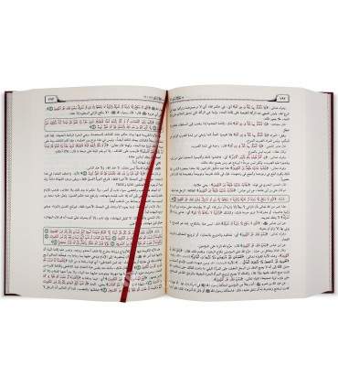 Fath al-Karim li Mukhtasar Tafsir Ibn Kathir  فتح الكريم لمختصر تفسير القرآن العظيم للامام ابن كثير أ.د.حكمت بشير
