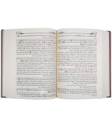 Fath al-Karim li Mukhtasar Tafsir Ibn Kathir  فتح الكريم لمختصر تفسير القرآن العظيم للامام ابن كثير أ.د.حكمت بشير