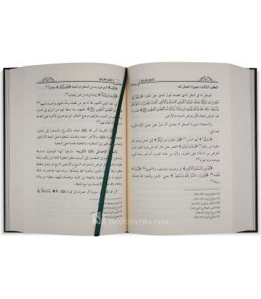 Al-Amthal al-Quraniyah lil-Iman bil-Yam al-Akhir  الأمثال القرآنية القياسية المضروبة للإيمان باليوم الآخر - محمد رفيق فرُّخ أحمد