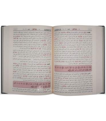 Tafsir al-Qur'an al Karim wa I'rabihi wa Bayanihi (10 volumes)  تفسير القرآن الكريم وإعرابه وبيانه - محمد علي طه الدرة
