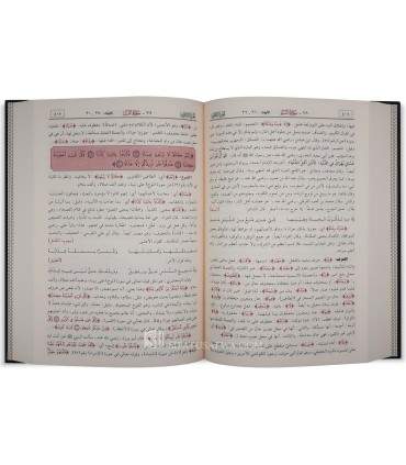 Tafsir al-Qur'an al Karim wa I'rabihi wa Bayanihi (10 volumes)  تفسير القرآن الكريم وإعرابه وبيانه - محمد علي طه الدرة