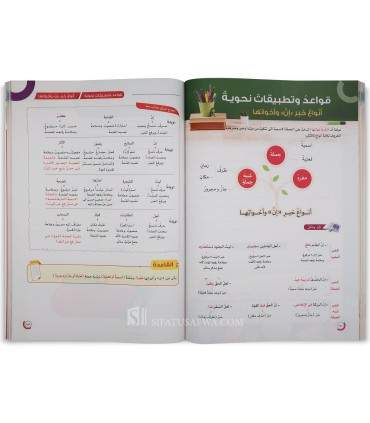 Primary School Arabic Program - Level 6 - برنامج الأضواء اللغة العربية في المرحلة الابتدائية - الصف الابتدائي السادس