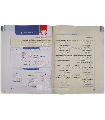 Programme d'Arabe (lycée) - Niveau 1 (Seconde) - برنامج الأضواء اللغة العربية في المرحلة الثانوية - الصف الثانوي الأول