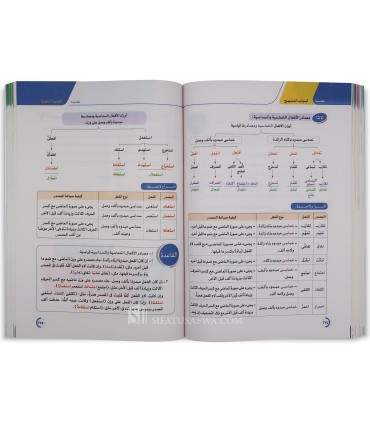 High School Arabic Program - Level 2 - برنامج الأضواء اللغة العربية في المرحلة الثانوية - الصف الثانوي الثاني
