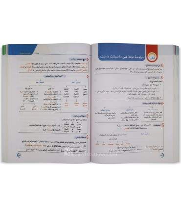 High School Arabic Program - Level 2 - برنامج الأضواء اللغة العربية في المرحلة الثانوية - الصف الثانوي الثاني