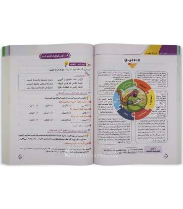 High School Arabic Program - Level 2 - برنامج الأضواء اللغة العربية في المرحلة الثانوية - الصف الثانوي الثاني