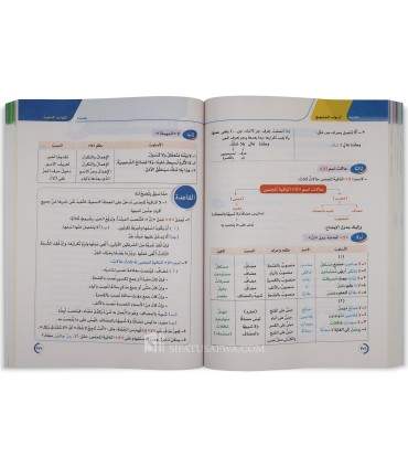 High School Arabic Program - Level 2 - برنامج الأضواء اللغة العربية في المرحلة الثانوية - الصف الثانوي الثاني