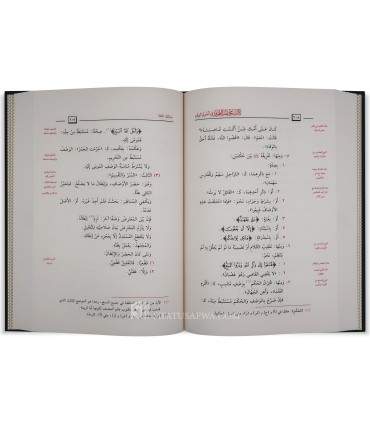 Mukhtasar at-Tahrir fi Usul al-Fiqh - Ibn an-Najar - مختصر التحرير في أصول الفقه على مذهب الإمام أحمد بن حنبل - ابن النجار