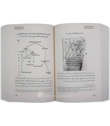 Le Coran est-il une adaptation des récits bibliques ? Sami 'Amiri - هل القرأن مقتبس من كتب اليهود و النصاري - سامي عامري