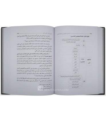 Al-Madkhal al-Mufassal ila al-Fiqh al-Hanafi - Salah Abu al-Hajj - المدخل المفصل الى الفقه الحنفي - صلاح محمد أبو الحاج