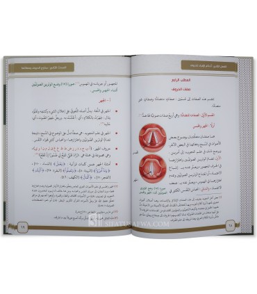 Taqreeb al-Manhaji li t-Tajweed - Dr Ahmed Shukri - التقريب المنهجي للتجويد - د. أحمد شكري ود.عادل أبو شعر ود. مناف الكتاني