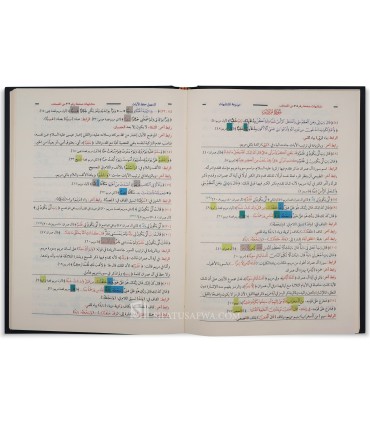 Mawsu'ah al-Mutashaabihaat li Tashil Hifdh al-Ayaat - Dr Yasir Bayumi - موسوعة المتشابهات لتسهيل حفظ الآيات - ياسر بيومي