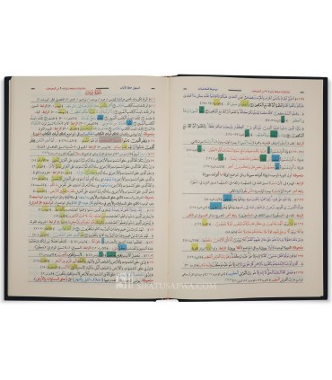 Mawsu'ah al-Mutashaabihaat li Tashil Hifdh al-Ayaat - Dr Yasir Bayumi - موسوعة المتشابهات لتسهيل حفظ الآيات - ياسر بيومي