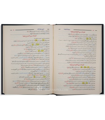 Mawsu'ah al-Mutashaabihaat li Tashil Hifdh al-Ayaat - Dr Yasir Bayumi - موسوعة المتشابهات لتسهيل حفظ الآيات - ياسر بيومي