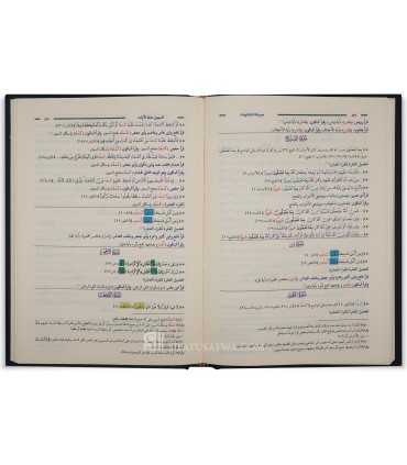 Mawsu'ah al-Mutashaabihaat li Tashil Hifdh al-Ayaat - Dr Yasir Bayumi - موسوعة المتشابهات لتسهيل حفظ الآيات - ياسر بيومي