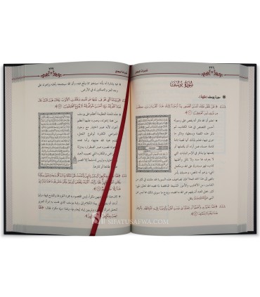 1000 Meditations and Benefits from Tafsir as-Sa'di  تدبرات السعدي أكثر من 1000 فائدة من تفسير السعدي‎