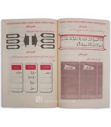 Les bases fondatrices : Apprendre la grammaire (Malik al-Mahdhari) - الأساس في علم النحو 1& 2 - مالك بن سالم المهذري