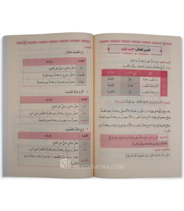 Les bases fondatrices : Apprendre la grammaire (Malik al-Mahdhari) - الأساس في علم النحو 1& 2 - مالك بن سالم المهذري