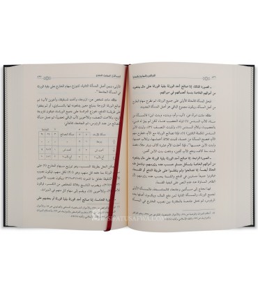 Al-Fara-id wa al-Mawarith wa al-Wasaya - Dr. Muhammad az-Zuhayli - الفرائض والمواريث والوصايا - أ. د. محمد الزحيلي