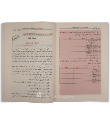 Al-Muyassar fi ‘Ilm at-Tajweed - Dr. Ghanem Qaddouri Al-Hamad - الميسر في علم التجويد - أ.د. غانم قدوري الحمد