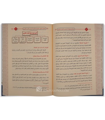 Tara-iq wa Maharat Tadris Al-Quran Al-Karim - Dr. Ali al-Zahrani  طرائق ومهارات تدريس القرآن الكريم - أ. د. علي الزهراني