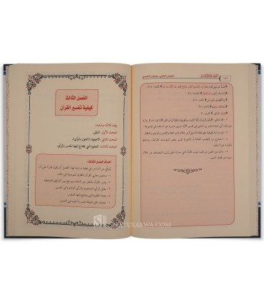 At-Tahrir Fi Usul at-Tafsir - Dr. Musa'id at-Tayyar - التحرير في أصول التفسير - د. مساعد الطيار
