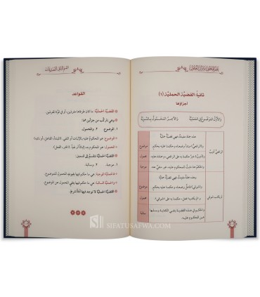 'Ilm Al-Mantiq : Mizan al-'Uqul by Muhammad Husayn an-Najjar - علم المنطق ميزان العقول - محمد حسين النجار
