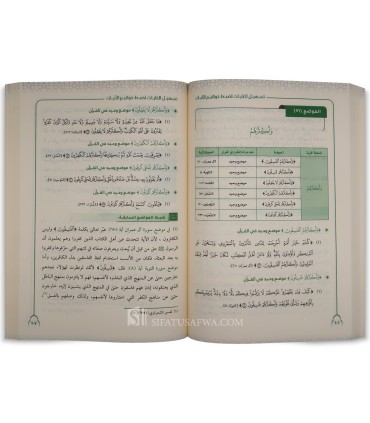 Tashil al-Ghayat li Dabt Khawatim al-Ayat - Dalal bint Abdul Jalil Al-Qur'ani - تسهيل الغايات لضبط خواتيم الآيات - دلال القرعاني