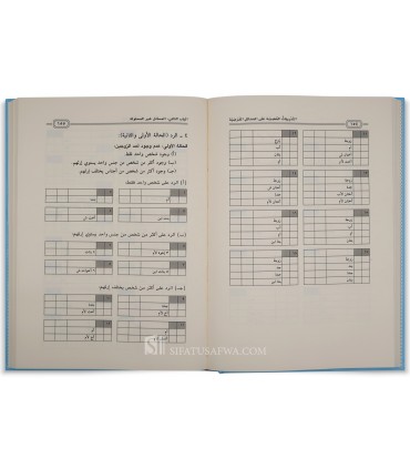 At-Tadribat al-Mudiyyah ala al-Masail al-Faradiyyah - Muhammad Bajabir - التدريبات المضية علي المسائل الفرضية - محمدعلي باحابر