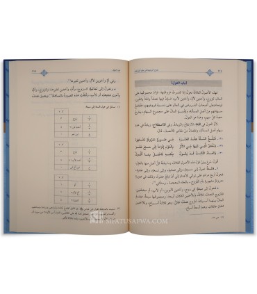 The rules of inheritance with the Matn ar-Rahabiyyah - الرحبية في علم الفرائض - شرح سبط المارديني