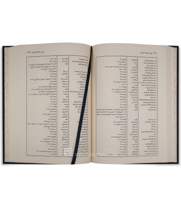 Nadhrat an-Na'im Fi Makarim Akhlaq ar-Rasoul al-Karim - نضرة النعيم في مكارم أخلاق الرسول الكريم - نخبة من العلماء
