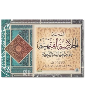 Tachjir Al-Khulasah al-Fiqhiyah 'ala Madhhab ash-Shafi'iyah (schémas) - تشخير الخلاصة الفقهية على مذهب السادة الشافعية