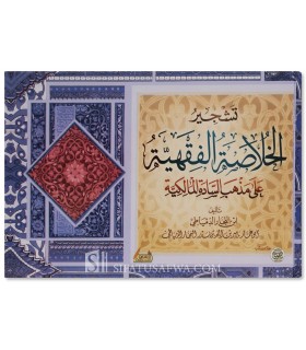 Tachjir Al-Khulasah al-Fiqhiyah 'ala Madhhab al-Malikiyyah (schémas)