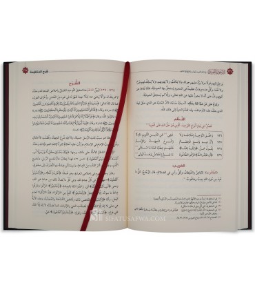 Al-Arjuzah al-Mufidah fi Masail at-Tawhid - الارجوزة المفيدة في مسائل التوحيد لإسحاق آل الشيخ - شرحها عبدالله العبيد