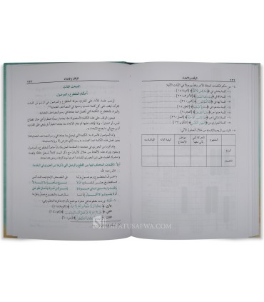 Al-Munir fi Ahkam at-Tajwid - المنير في أحكام التجويد - جمعية المحافظة على القرآن الكريم (الأردن)