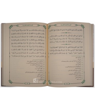 Alfiyat al-'Ulum al-'Achra - Ibn al-Shahnah - ألفية العلوم العشرة للإمام محب الدين ابن الشحنة الحلبي الحنفي