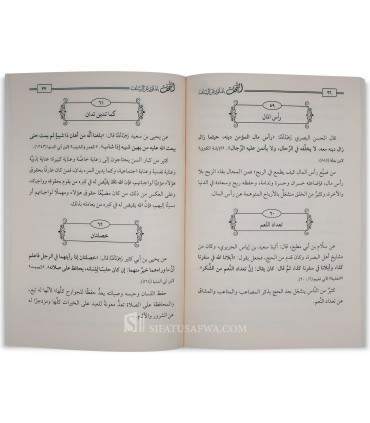 At-Tuhaf bil Ma-thur 'an as-Salaf - Shaykh Abdurrazzaq al-Badr  التحف بالمأثور عن السلف - الشيخ عبد الرزاق البدر
