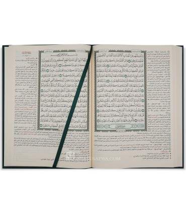 Al-Mukhtasar fi Tafsir al-Quran al-Karim - المختصر في تفسير القرآن الكريم