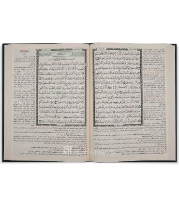 Al-Mukhtasar fi Tafsir al-Quran al-Karim - المختصر في تفسير القرآن الكريم